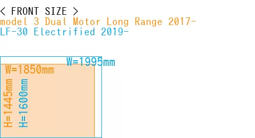 #model 3 Dual Motor Long Range 2017- + LF-30 Electrified 2019-
